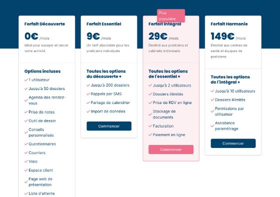 Miniature de la page tarifs d’itiaki relevée le 5 juillet 2026